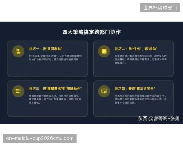 演进阶段运营机构优化人员配置 提升跨部门协作效率